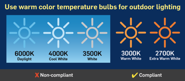 Warm-colored bulbs are less than 3000K